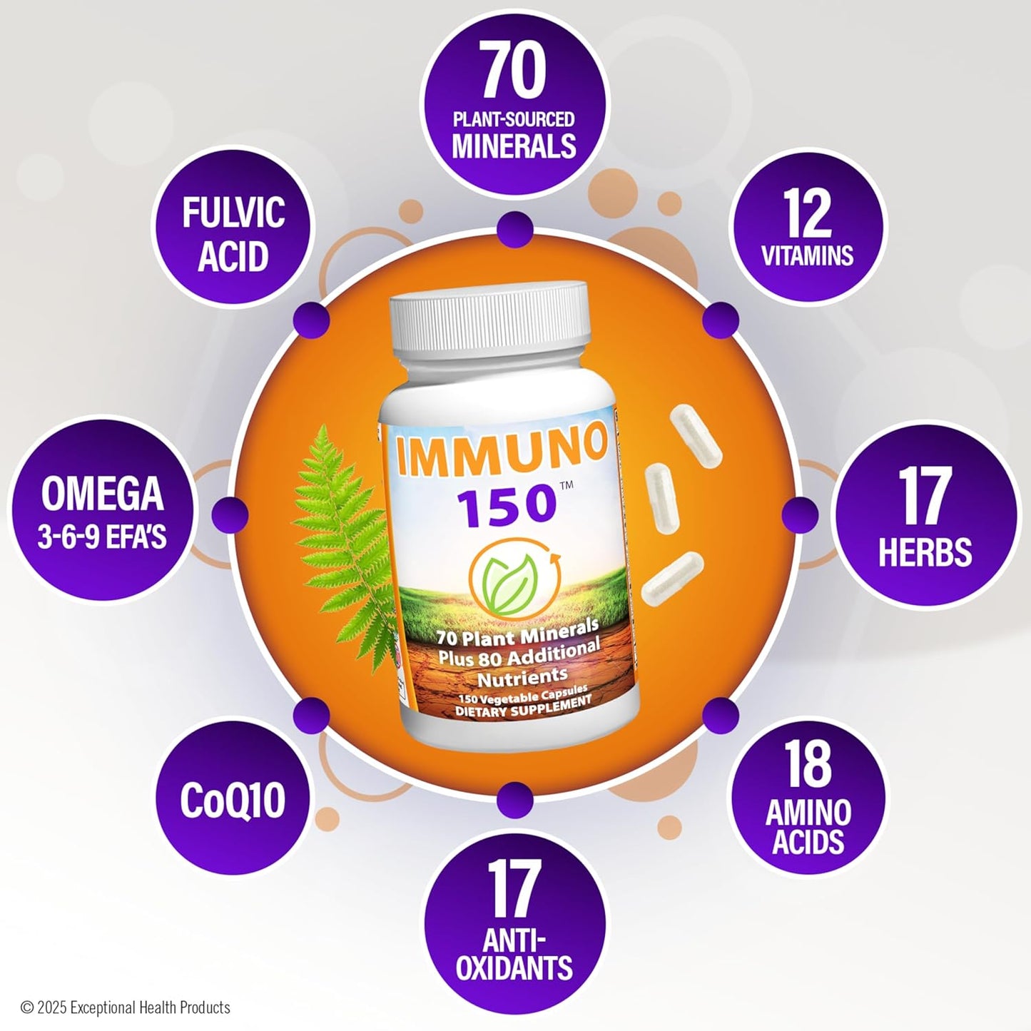 IMMUNO 150 Complete Multi Supplement 150 capsules